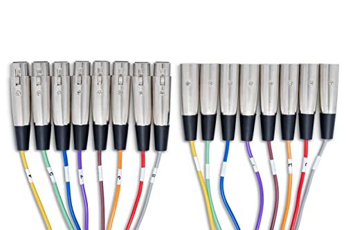 Hosa XLR-800 Series
