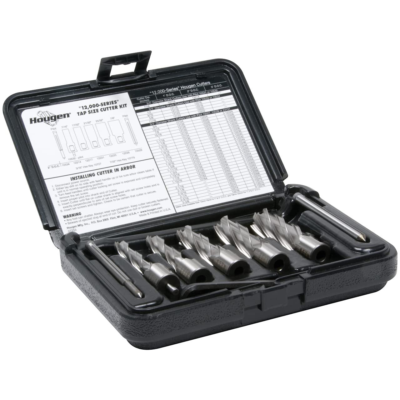 HOUGEN 12007 - ROTABRROACH Series 12000 CUTTER KIT 2 DOC "