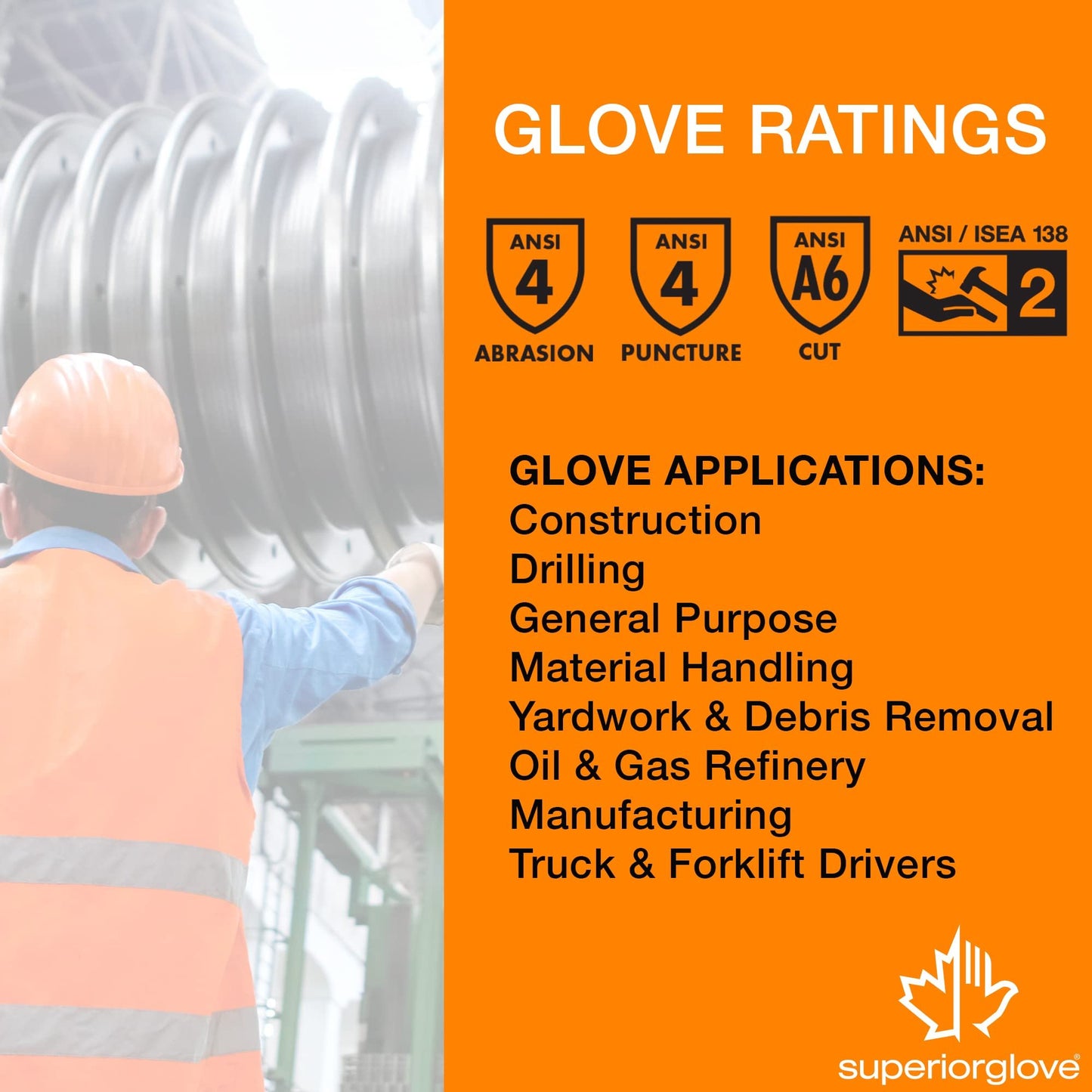 Superior Glove Endura Goatskin Leather Work Gloves Arc Flash Cut Resistant Safety Hand Protection