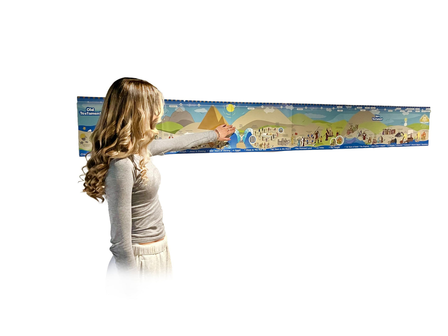 Beersheba Bible Story Timeline Wall Chart Poster for Kids – 8.5 Feet Long Illustrated Bible History Events for Children's Ministry Classroom including Old and New Testament Stories (12" x 102")