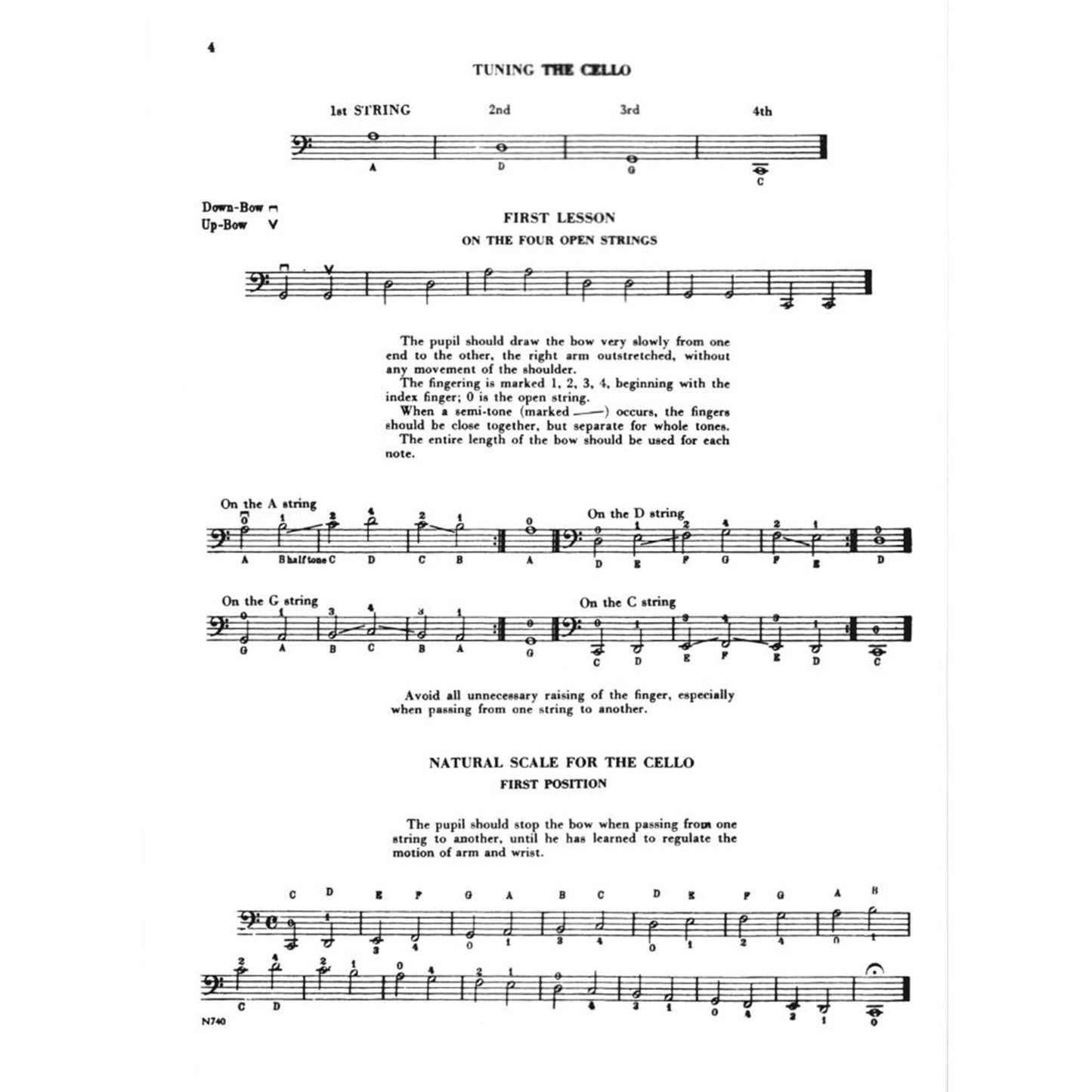 Method for Cello, op.1, book 1 (includes Etudes); Sebastian Lee (Carl Fischer)