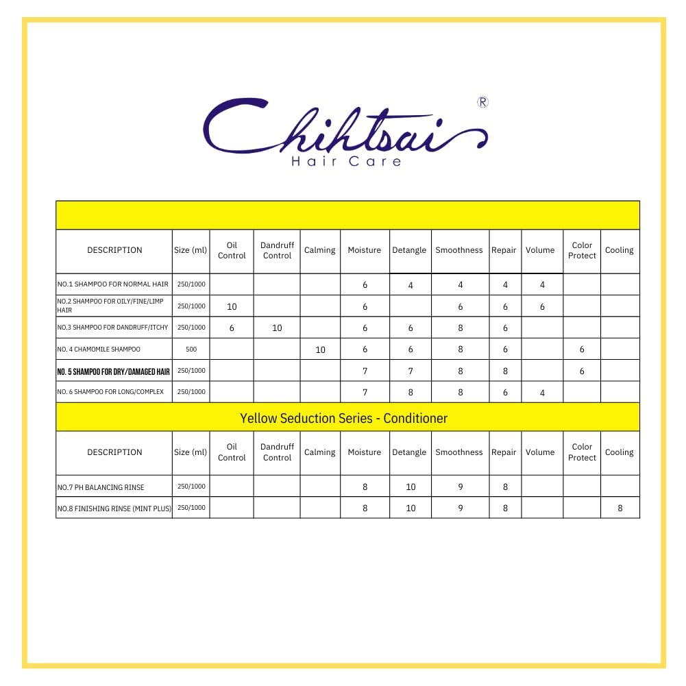 Chihtsai No 5 Shampoo - 34 oz/1000ml