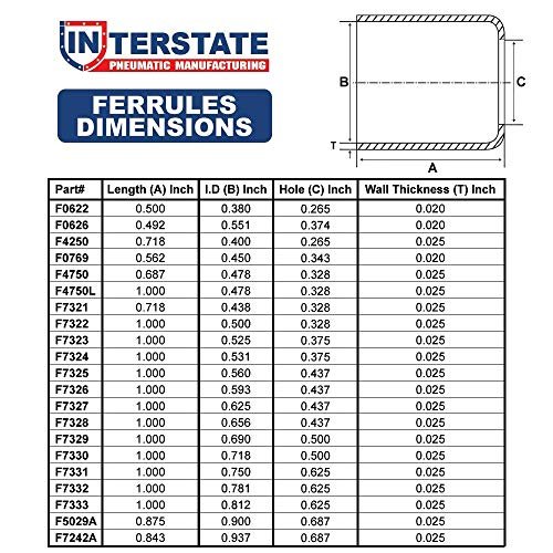 Interstate Pneumatics F7328-12 0.656 Inch Inner diameter x 1.0 Inch brass hose Ferrules 12 per pack