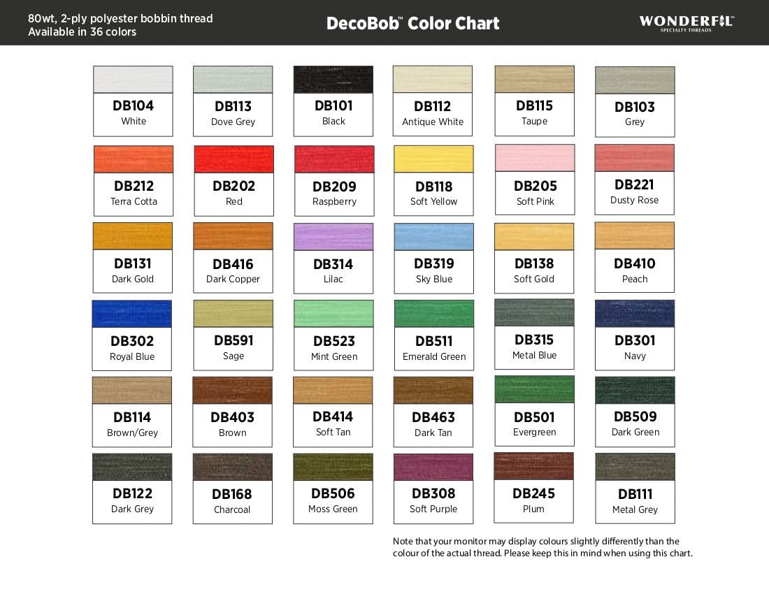 WonderFil Specialty Threads DecoBob Black, 2-ply Cottonized Polyester, 80wt