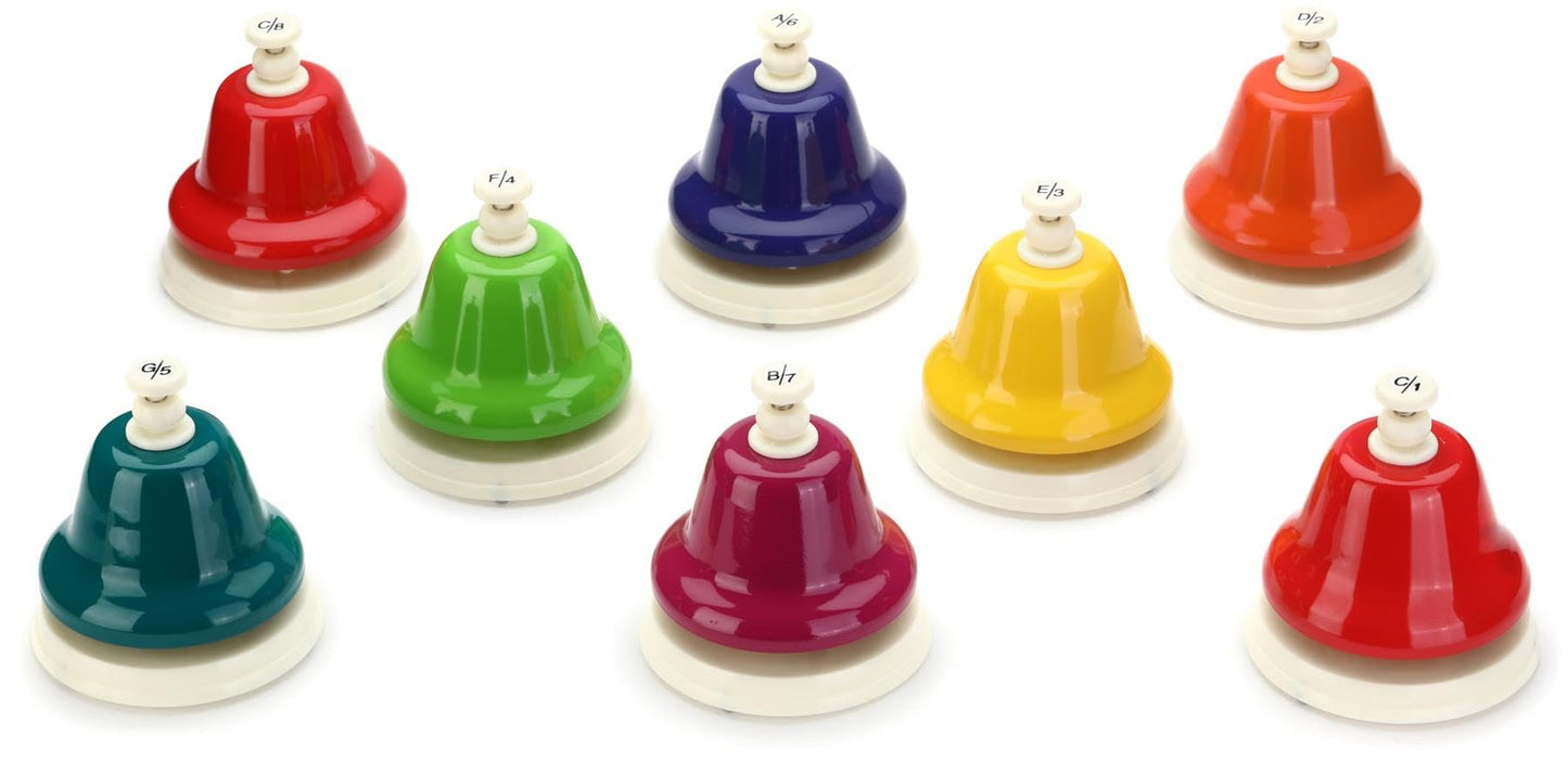 Rhythm Band Handbells (CNDBD)