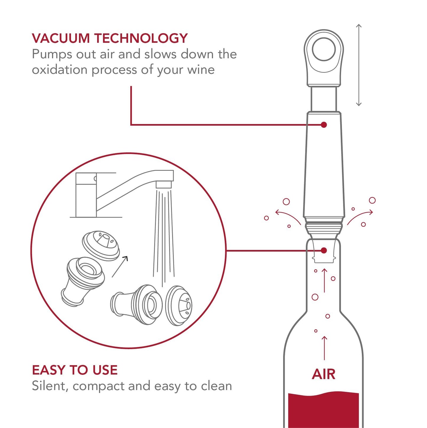 Vacu Vin Wine Saver Loop