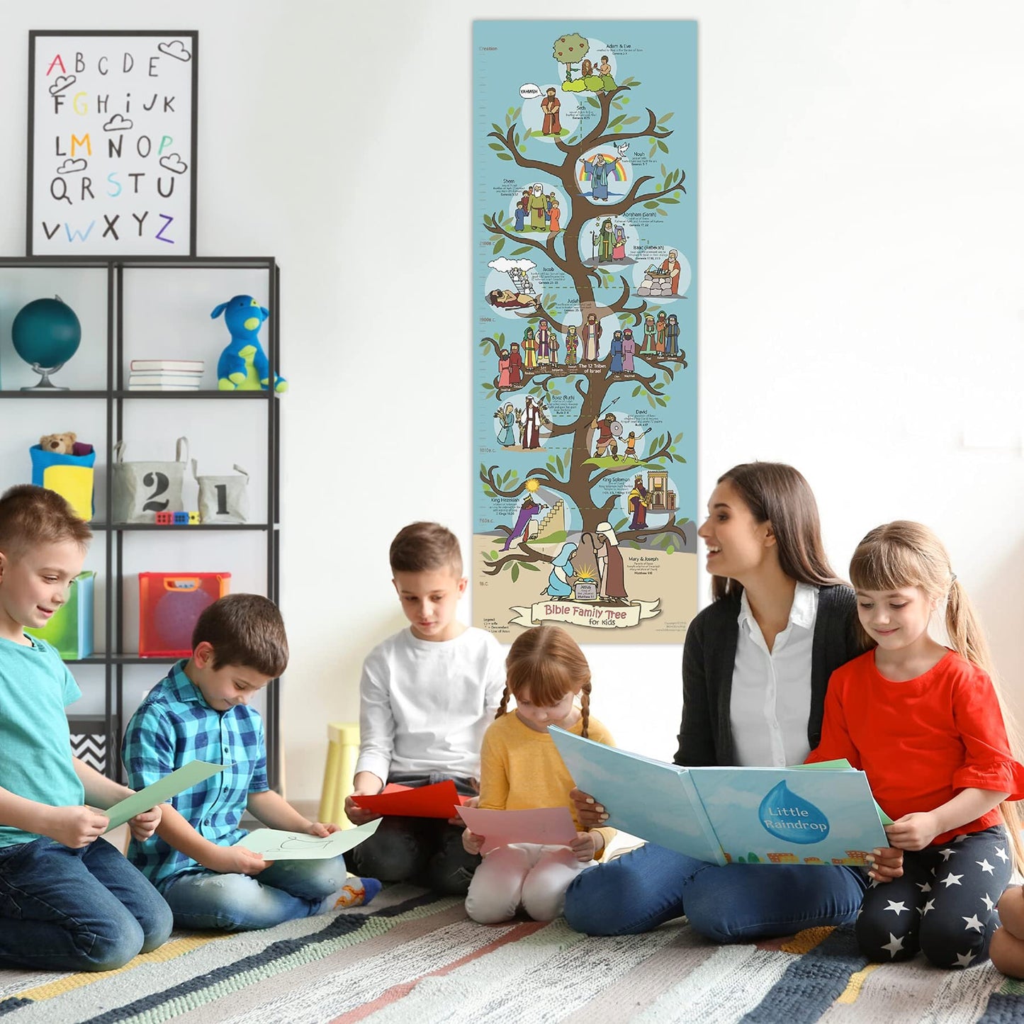 Bible Posters for Kids (Set of 4) – Educational & Inspirational Includes The Lord’s Prayer, Ten Commandments, Bible Story Map, & Family Tree Timeline