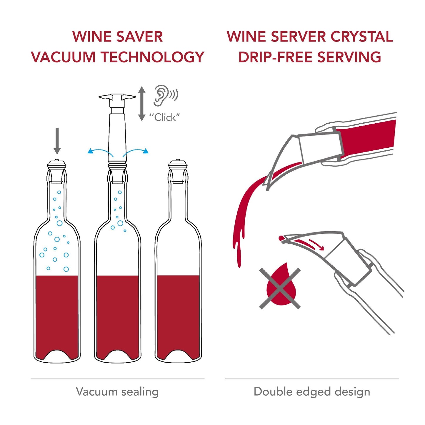 Vacu Vin Wine Saver Pump with Vacuum Stopper - Keeps Wine Fresh Up to 10 Days - Reusable - Made in Netherlands