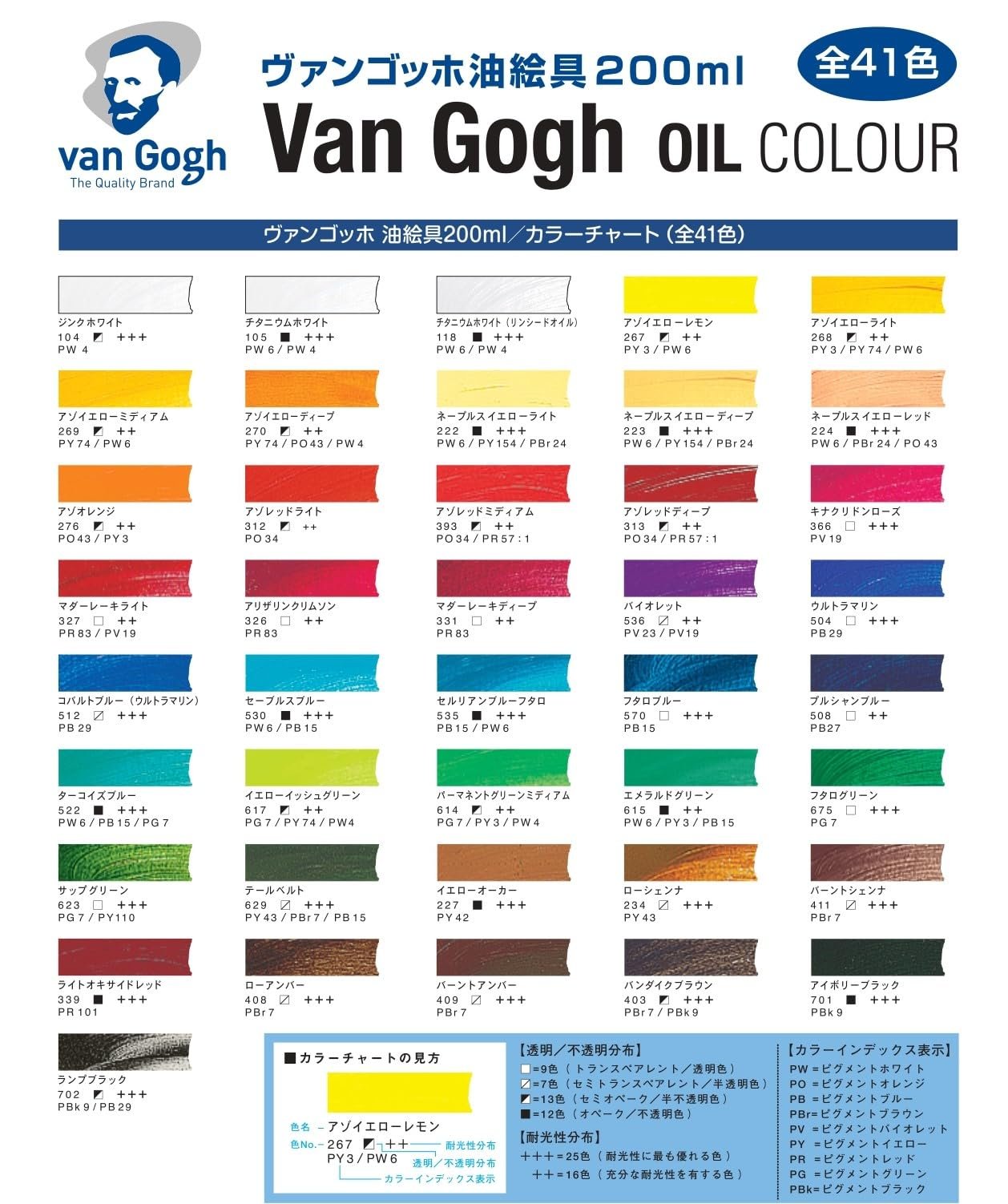 Van Gogh Oil Color Paint