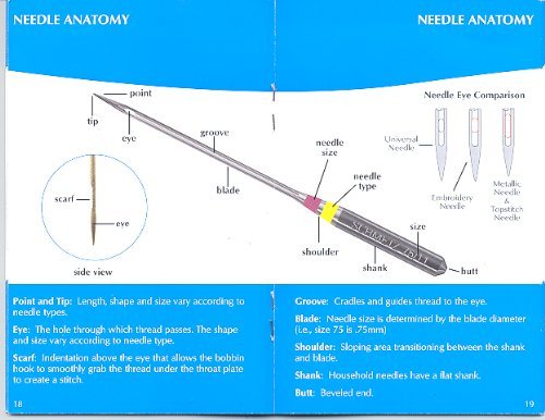 SCHMETZ ABC Pocket Guide - Household Sewing Machine Needle Guide