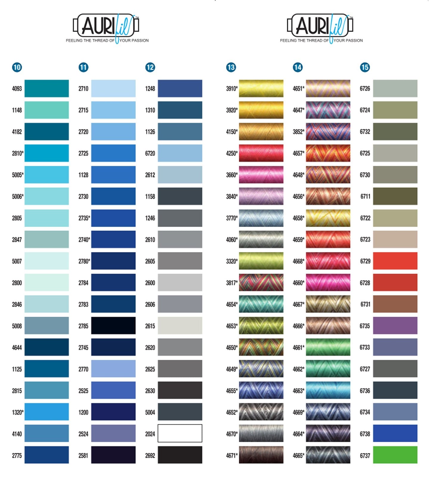 Bundle of Aurifil 50wt Egyptian Cotton Thread, Large 1422 Yard Spools, with and Without Aurifil Empty Thread Case 12 Spool Capacity