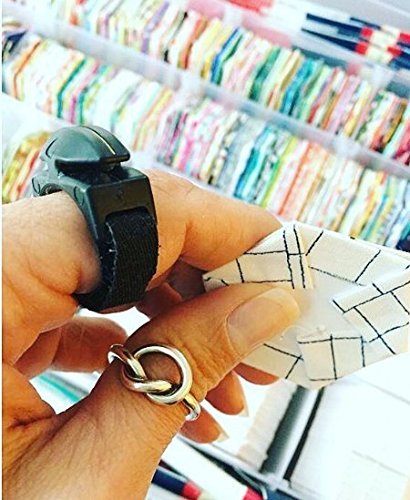 THREAD CUTTERZ: Quick and Convenient Sewing/Thread Cutting Solution