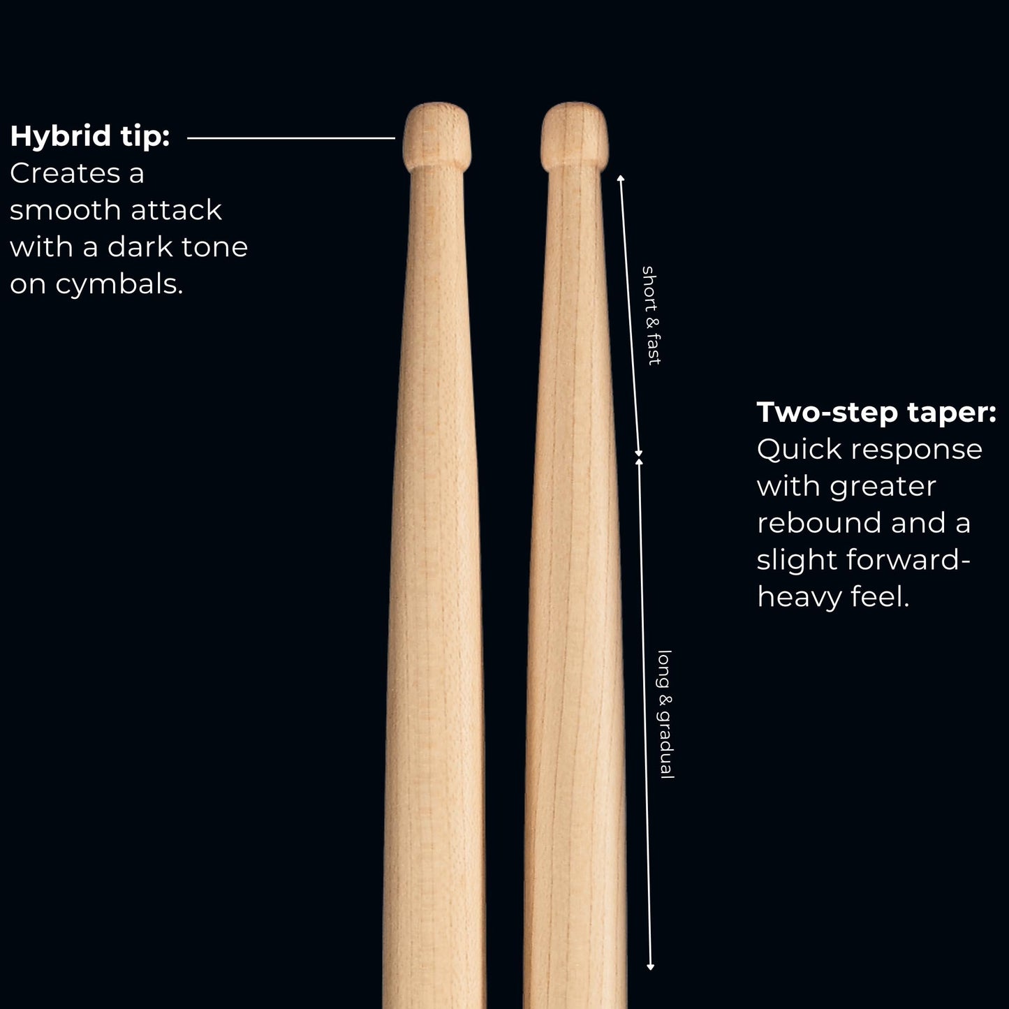 9A Drumstick