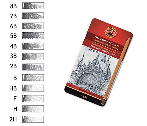 Koh-I-Noor Toison d'Or Graphite Pencil Artist Set, 8B-2H Degrees, 12 Pencils Per Tin, 1 Each (FA1502/11.12)