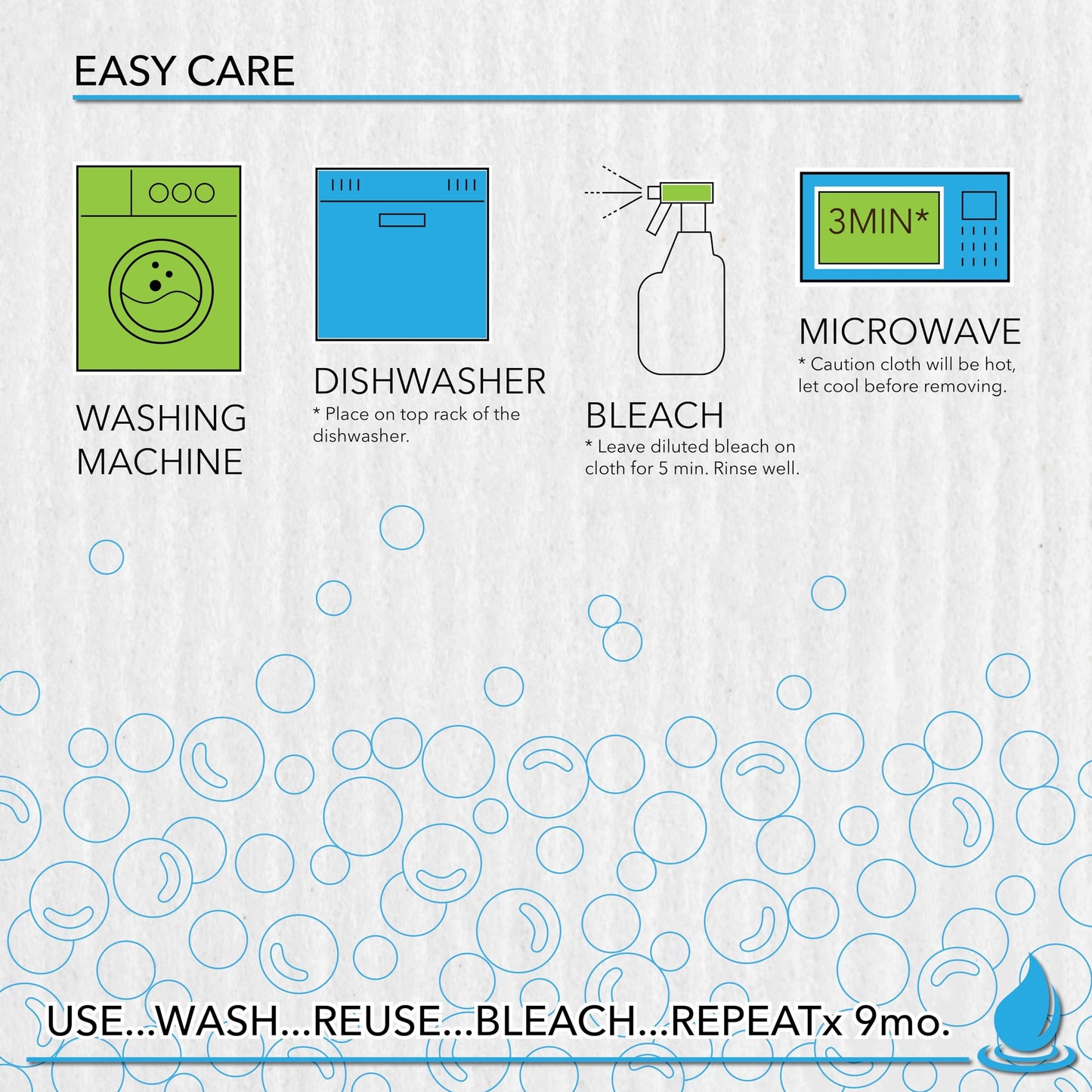 Wet It Swedish Dishcloths for Kitchen Washing Dishes - Reusable Swedish Dish Cloths - Reusable Paper Towels Alternative Swedish Dishcloths made in Sweden - Washable Kitchen Dish Cloths Cleaning Sponge