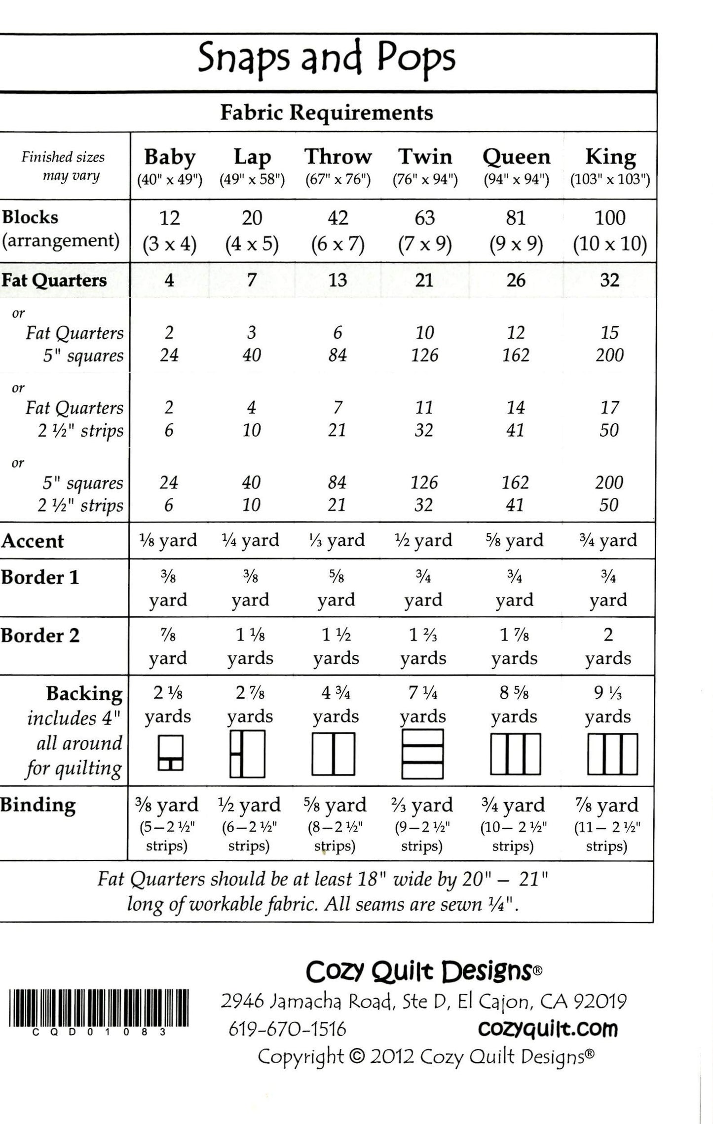 Cozy Quilt Designs 'Fat Quarters Anonymous' Pattern - Snaps and Pops (Includes Instructions for 6 Project Sizes)
