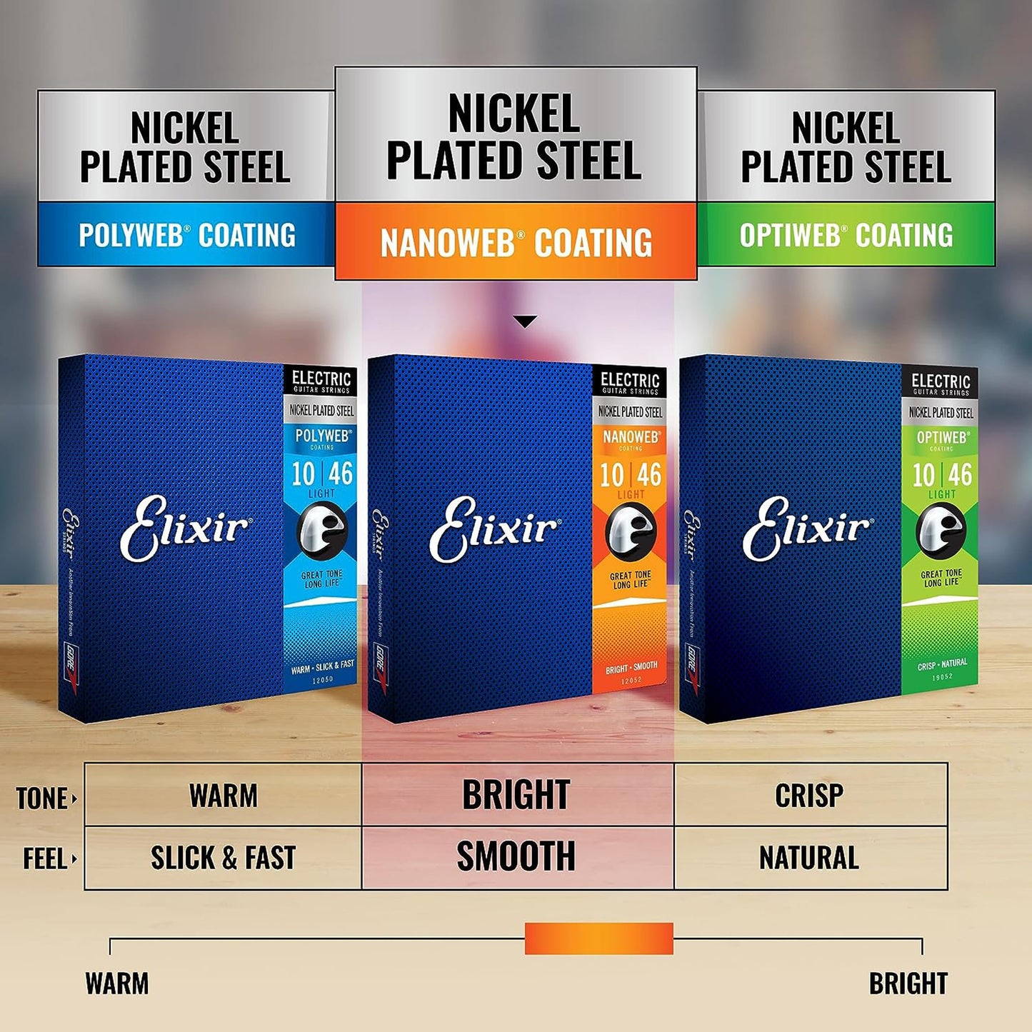 Elixir Strings, Electric Guitar Strings, Nickel Plated Steel with NANOWEB Coating, Longest-Lasting Bright Tone with Comfortable