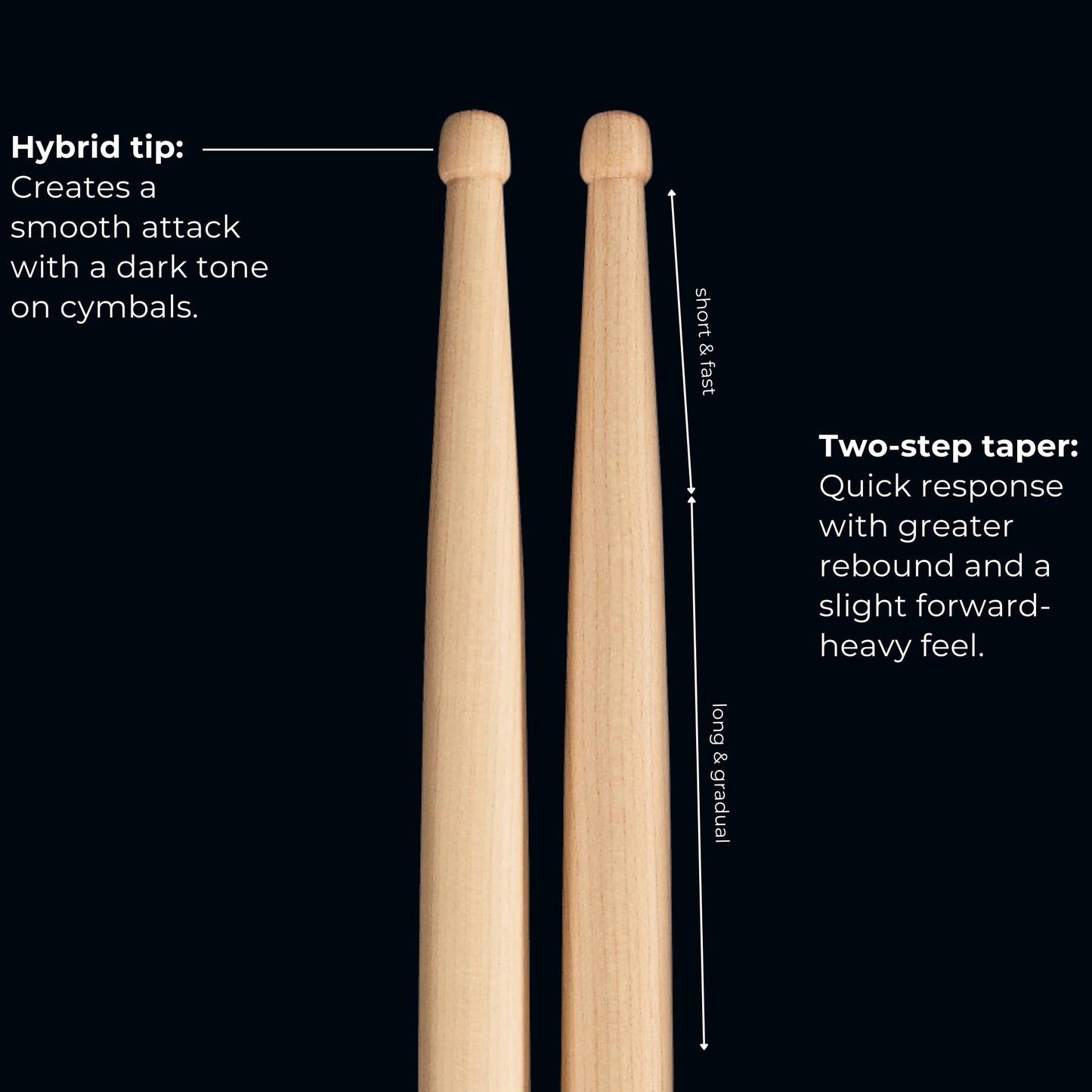 Meinl Stick and Brush Drumsticks