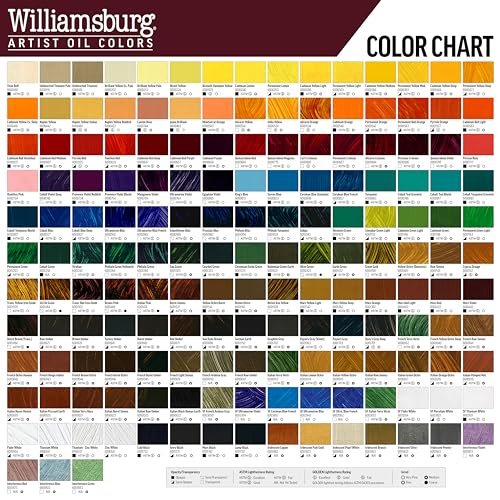 Williamsburg Artist Oil Colors by GOLDEN, Transparent Red Iron Oxide, 37 ml tube, Professional Oil Paint, Transparent