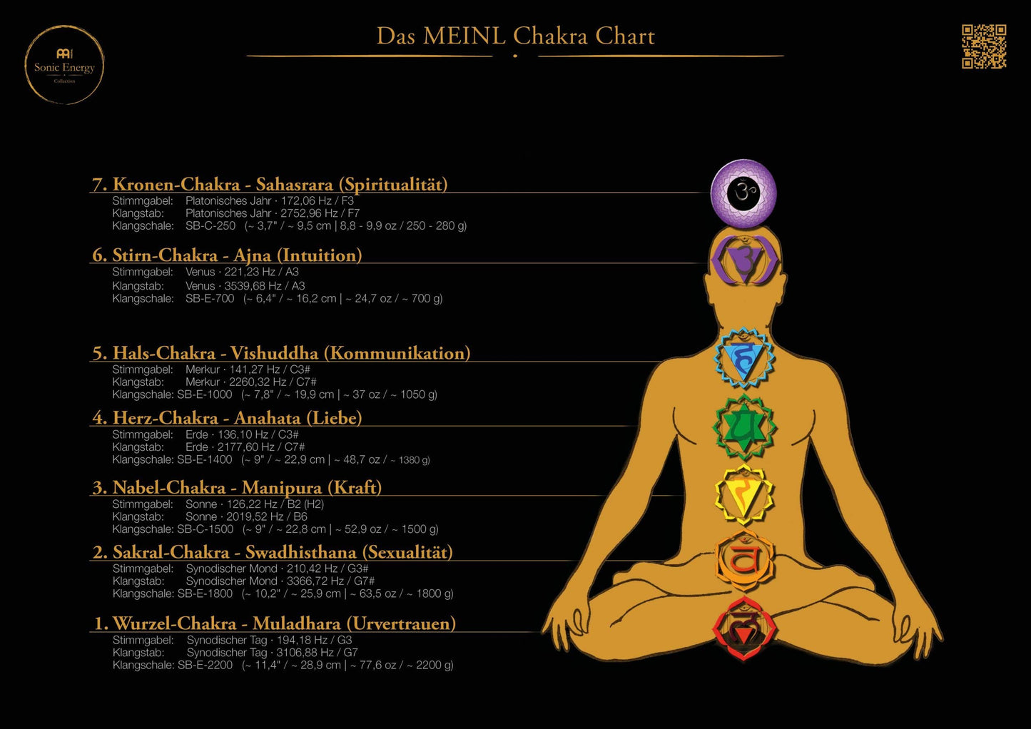 7 Chakra Healing Tuning Fork Set with Travel Case