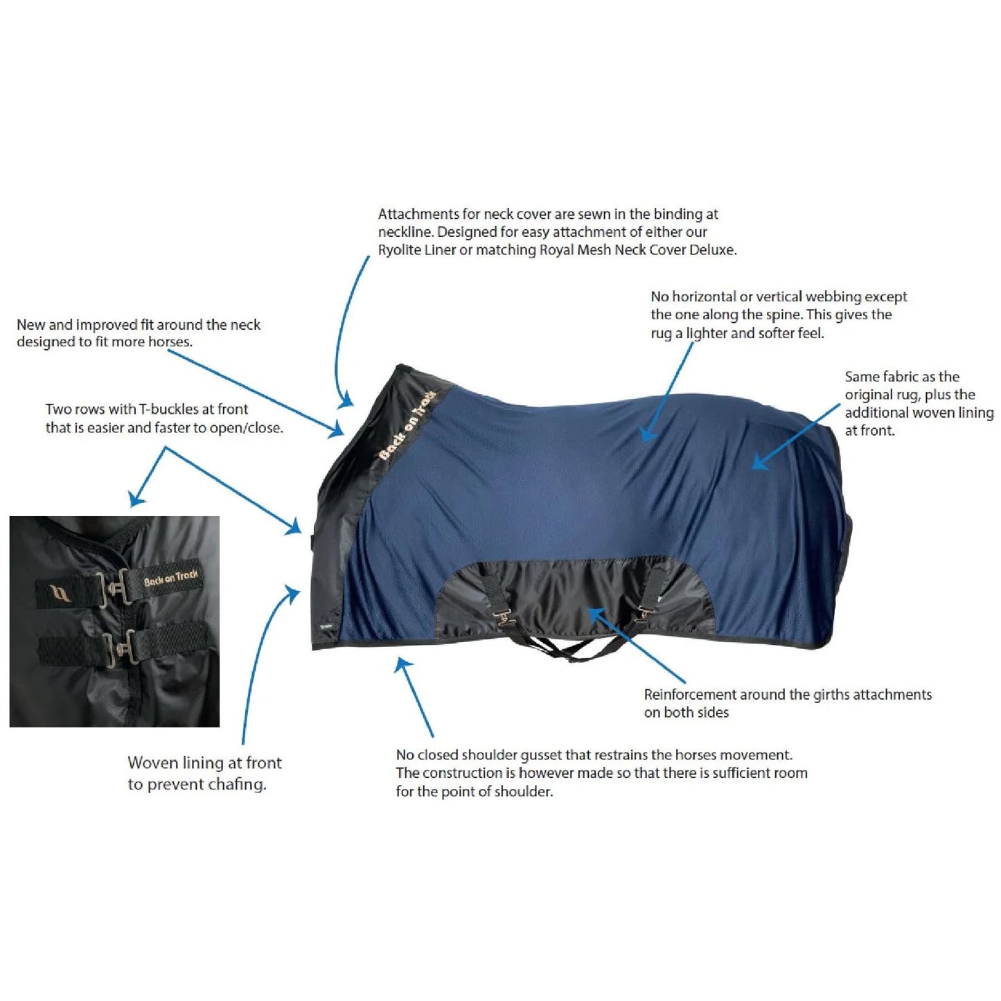 Royal Mesh Sheet for Horses 2214 Welltex Technology