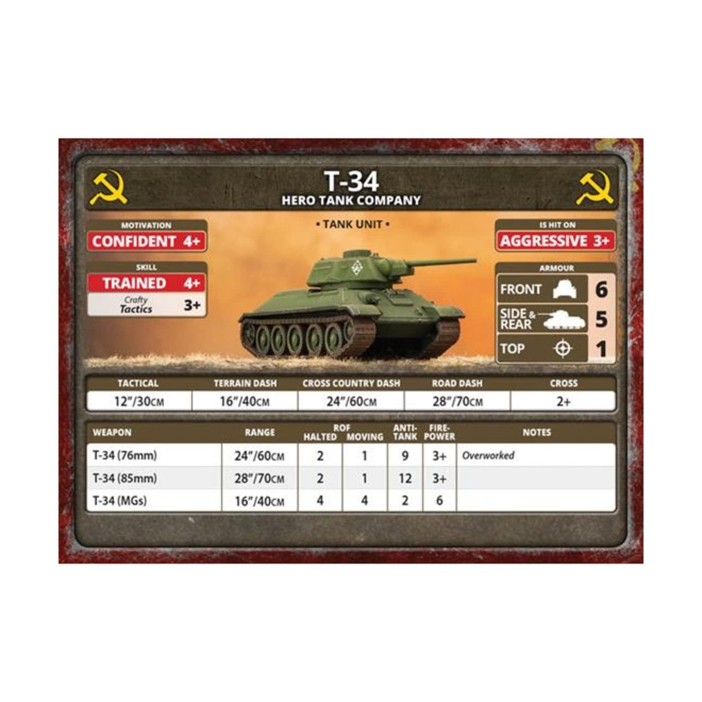 Flames of War Late War: Soviet T-34 Tank Company