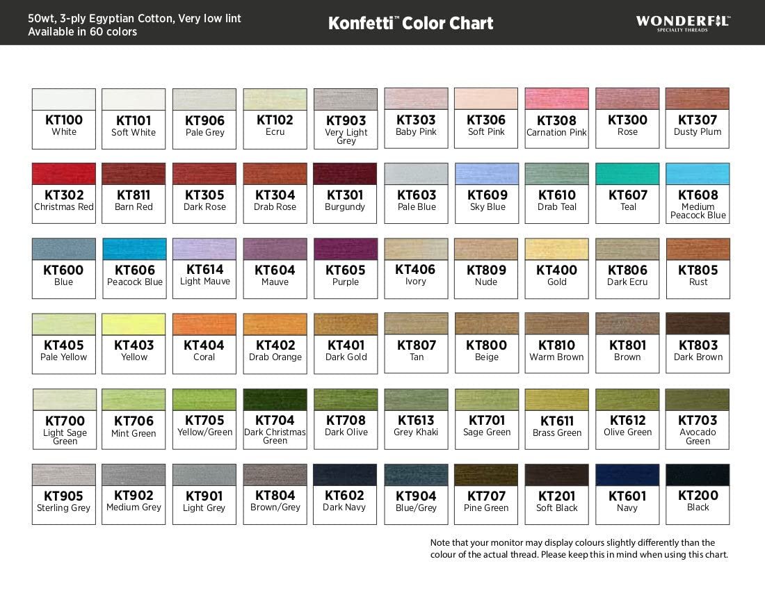 WonderFil Specialty Threads Konfetti Thread Black, 50wt double gassed Egyptian cotton