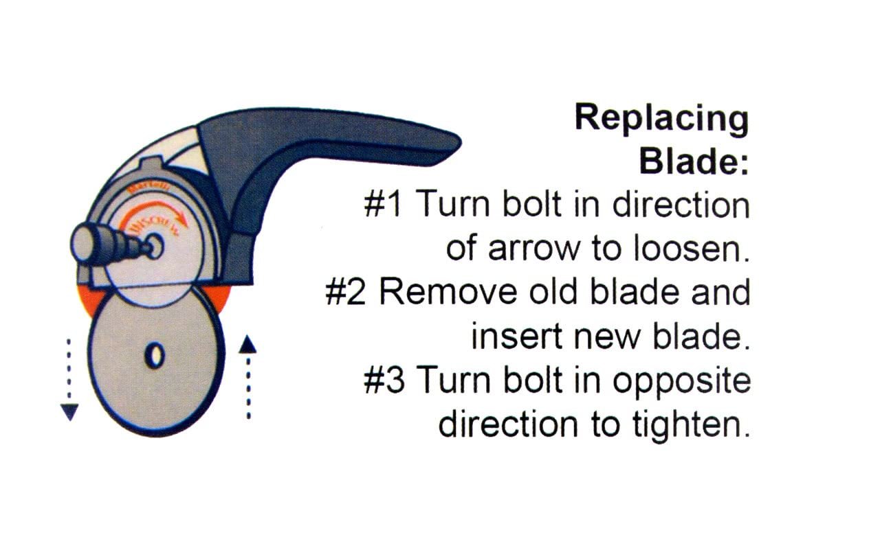 Martelli Rotary Cutter Blades (45mm, 50 Blades)