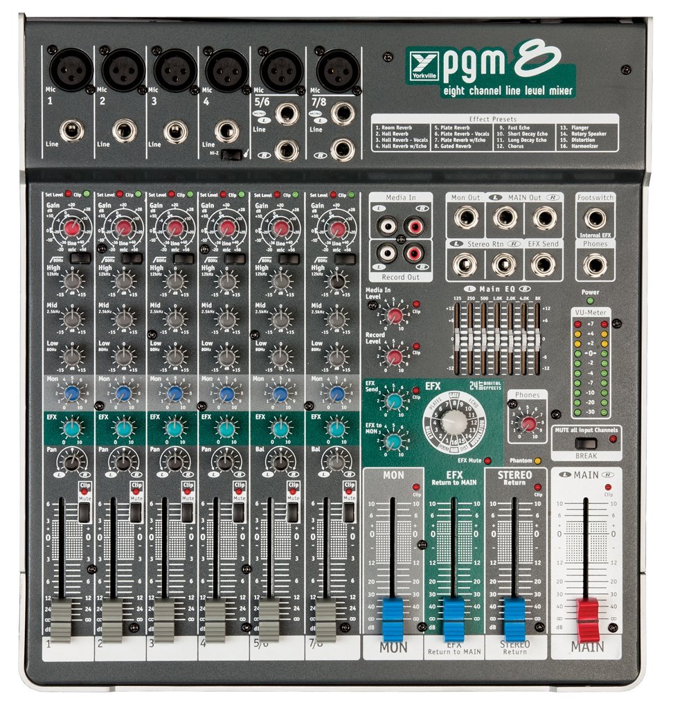 Yorkville PGM8 8-Channel Passive Compact Mixer