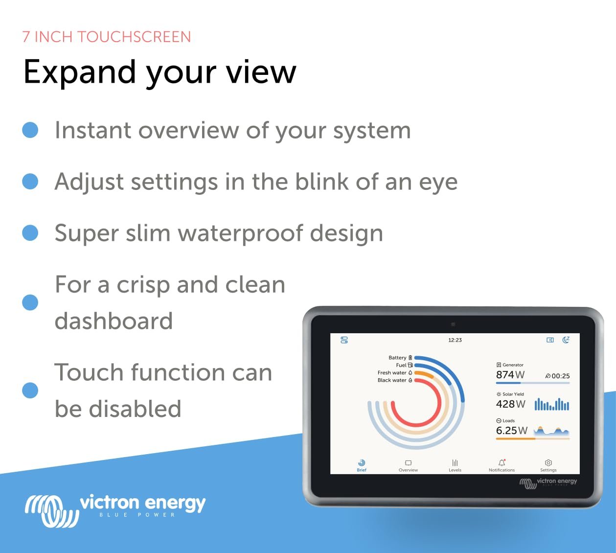 Victron Energy Ekrano GX with Built-in Waterproof 7-Inch Display - Remote Access & Control with Victron Remote Monitoring (VRM) & VictronConnect App - Compatible with Marine MFD's and NMEA2000