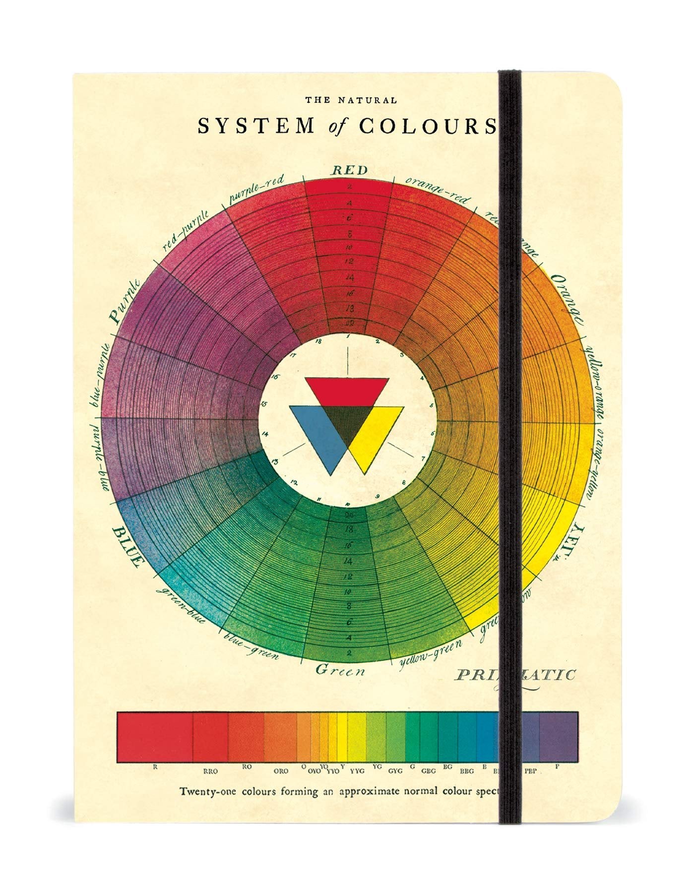 Color Wheel Notebook