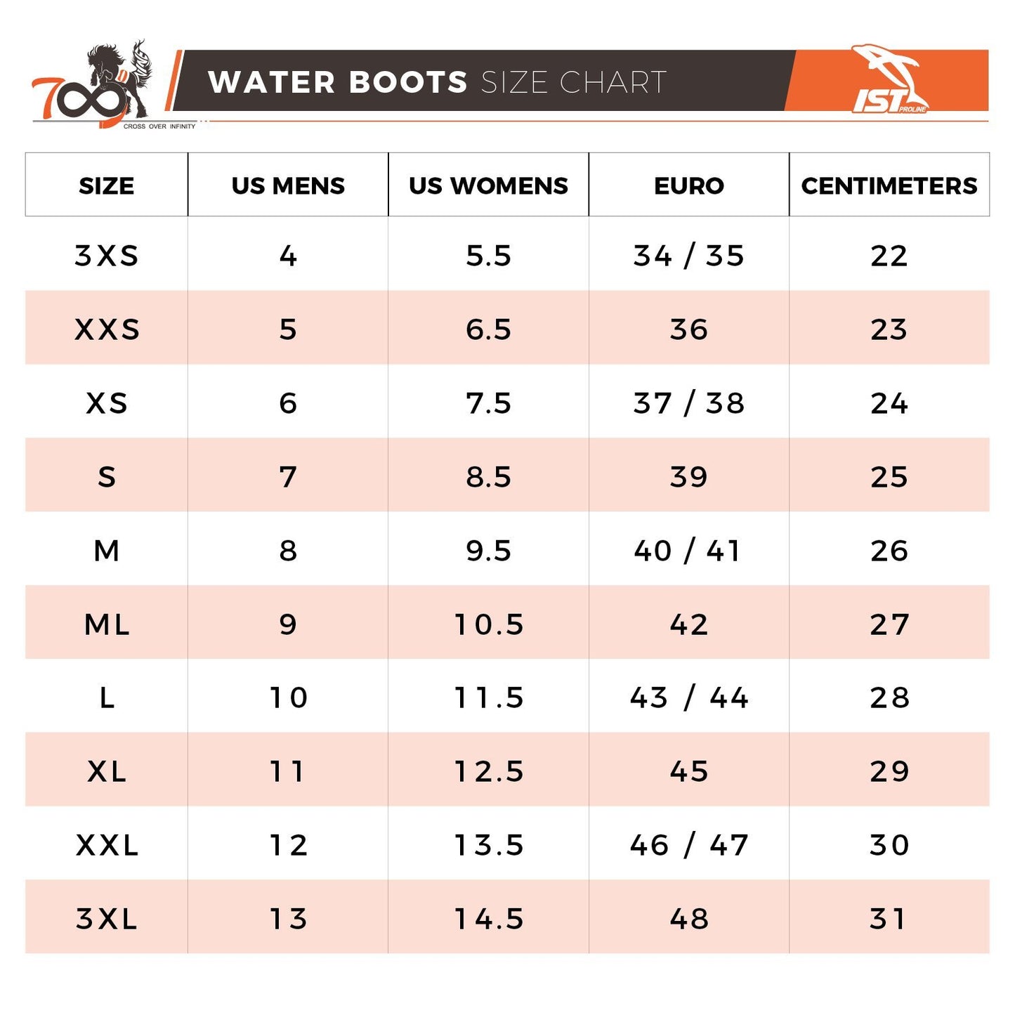 IST Titanium Sole with Toe/Heel Caps & Spandex Lined Boots for Scuba Diving/Snorkeling Diver 65mm Mens 11 / Womens 12