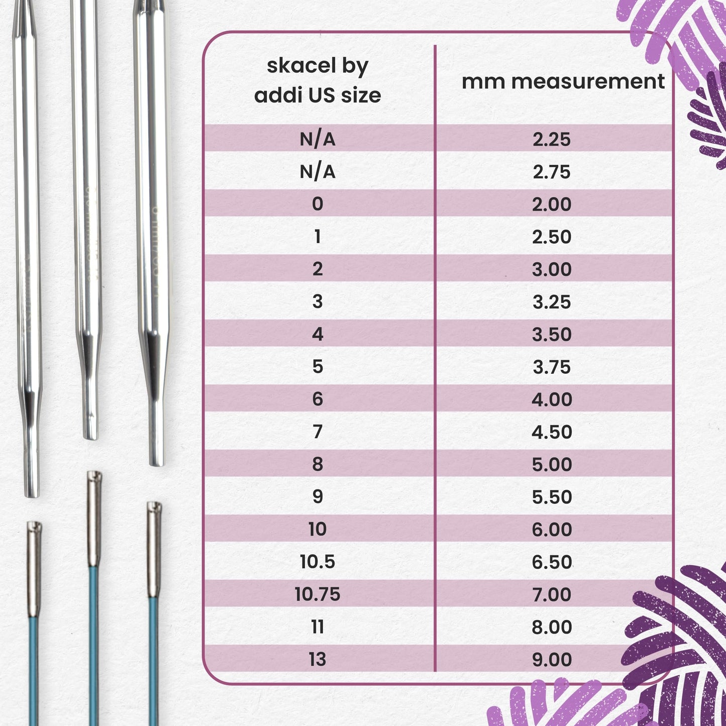 skacel by addi addiClick Interchangeable Knitting Needle Set
