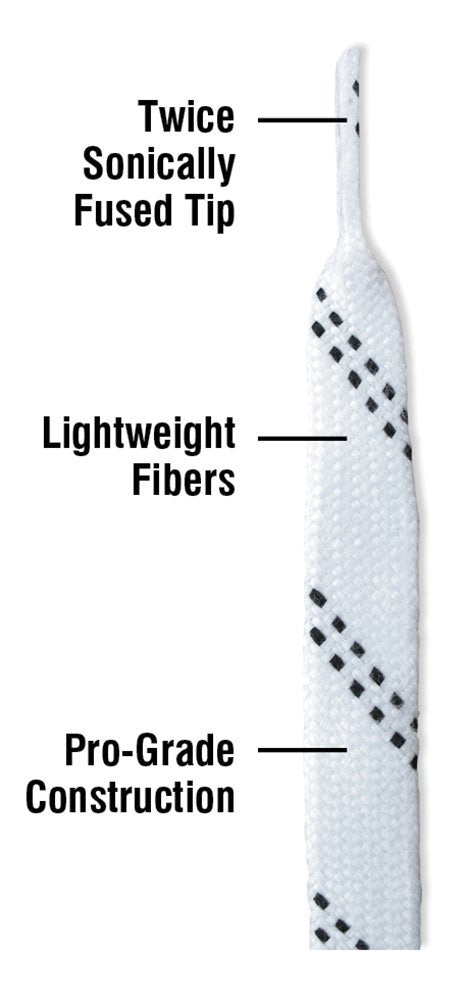 A&R Sports Pro-Stock Laces black 108" - Waxed