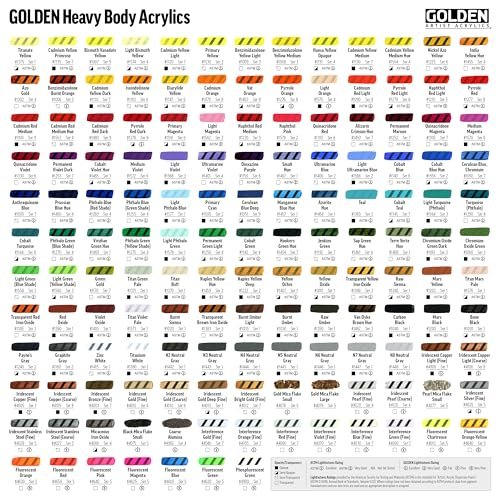 Heavy Body Acrylics by GOLDEN, Teal, 16 fl. oz. Jar, Professional Acrylic Paint, Opaque