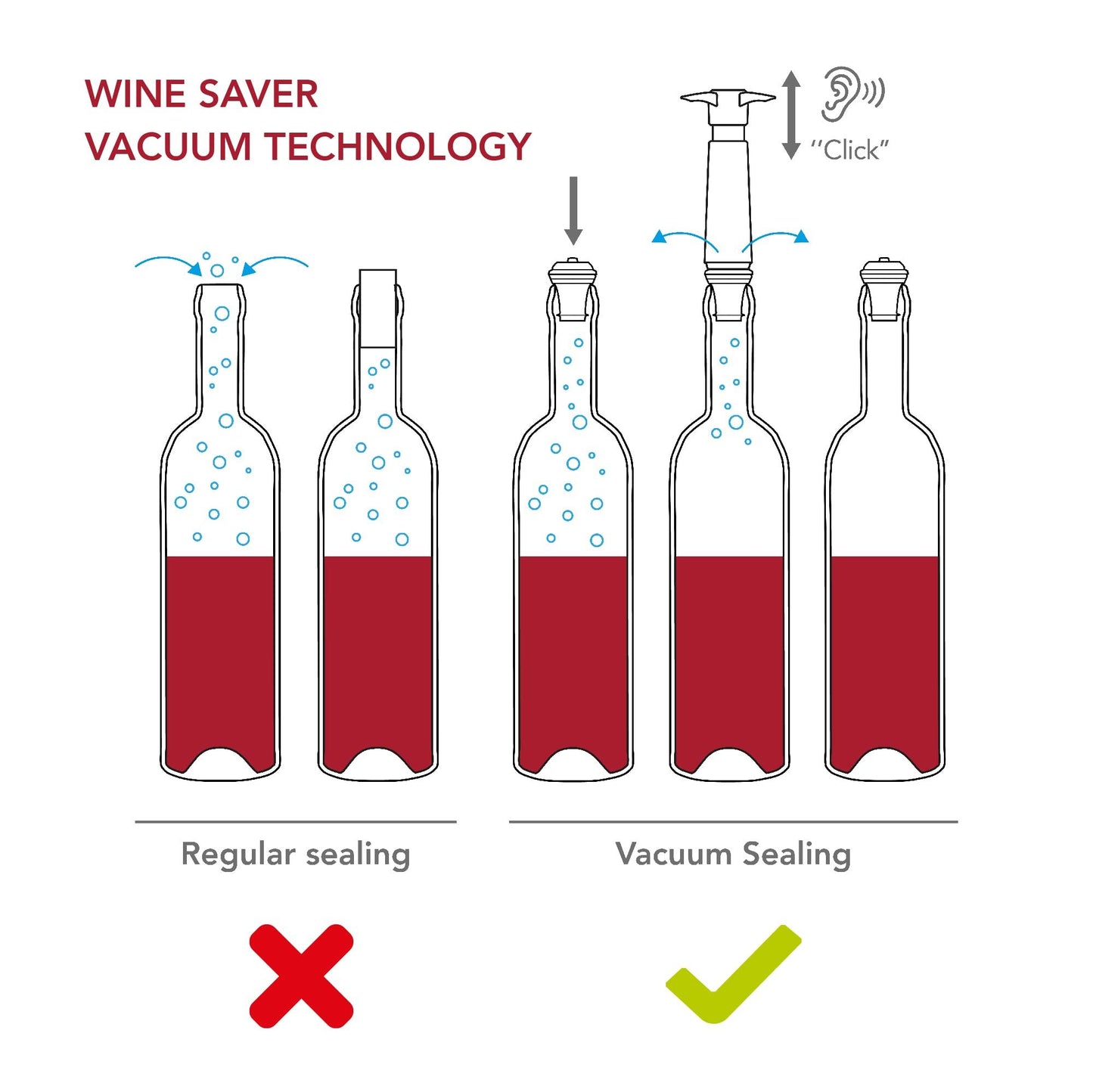 Vacu Vin Wine Saver Vacuum Stoppers - Set of 2 - Gray - for Wine Bottles - Keep Wine Fresh for Up to a Week with Airtight Seal - Compatible with Vacu Vin Wine Saver Pump