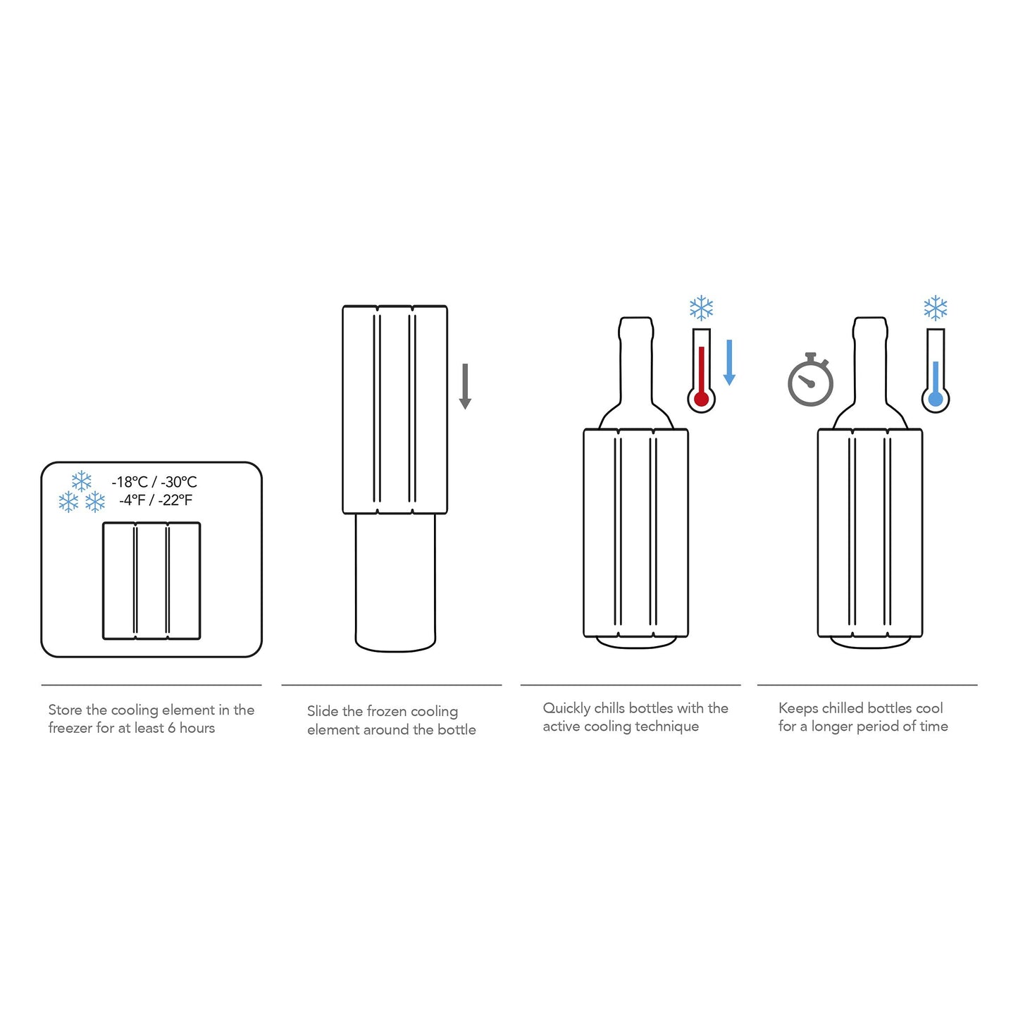 Vacu Vin Rapid Ice Elegant Wine Cooler