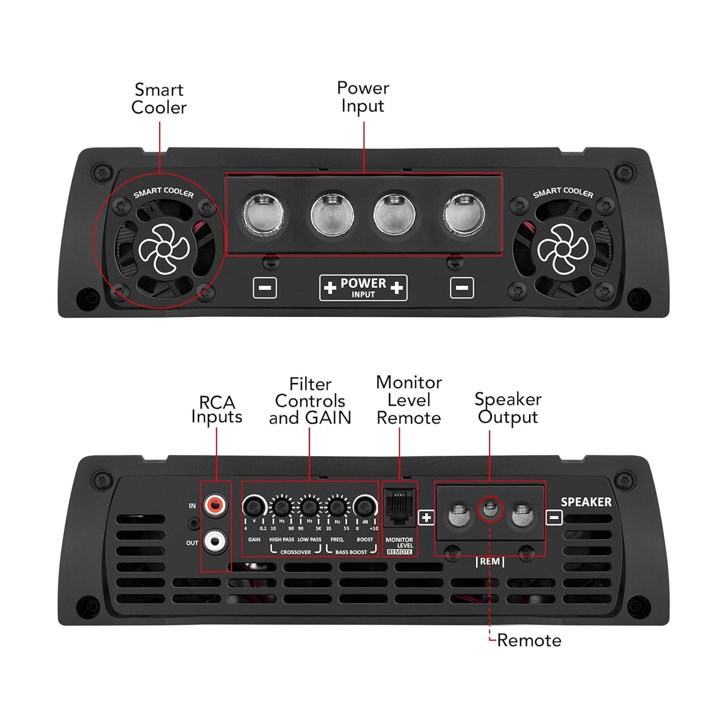 Taramps HD 10000 1 Ohm 1 Channel 10162 Watts RMS MAX, Mosfet Amplifier, Monoblock, Crossover, Bass Boost, RCA Input, Class D, Car Audio, Compatible Monitor Level Remote, Great for Subwoofers