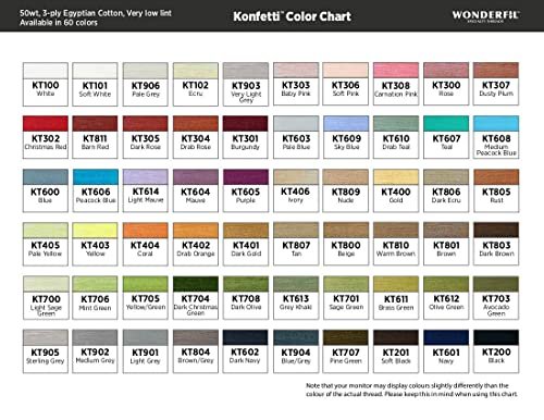 WonderFil Specialty Threads Konfetti Thread Pale Grey, 50wt double gassed Egyptian cotton