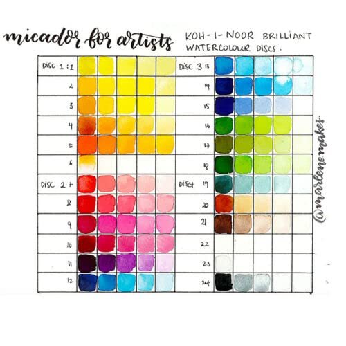 Koh-I-Noor 4 Tier Watercolour, XKCWS4T