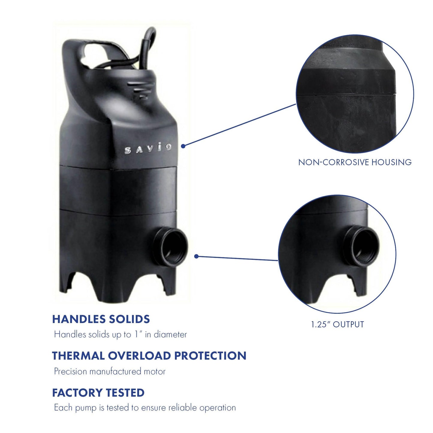 Water Master Solids 1