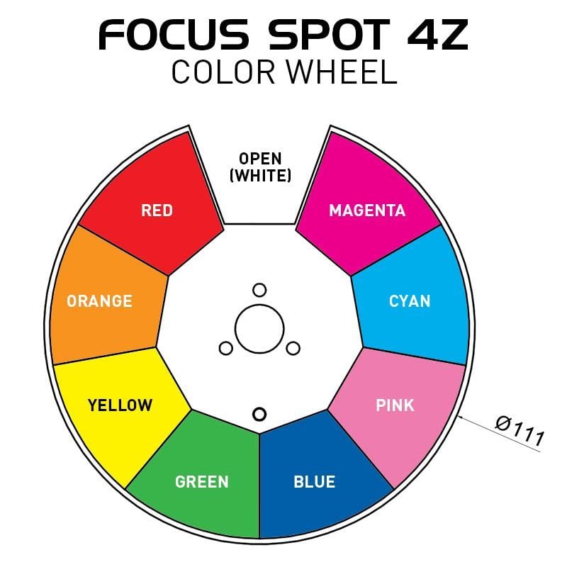 ADJ Focus Spot 4Z 200W LED Moving Head Spot Fixture