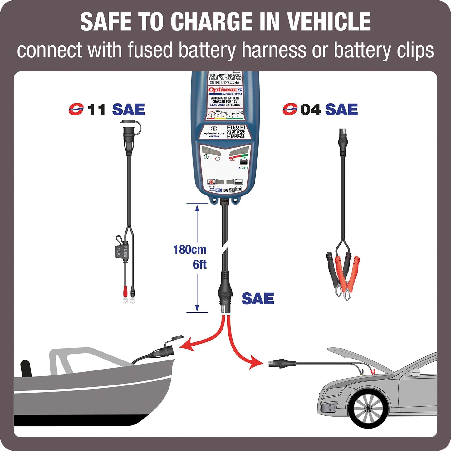Tecmate Optimate Cable