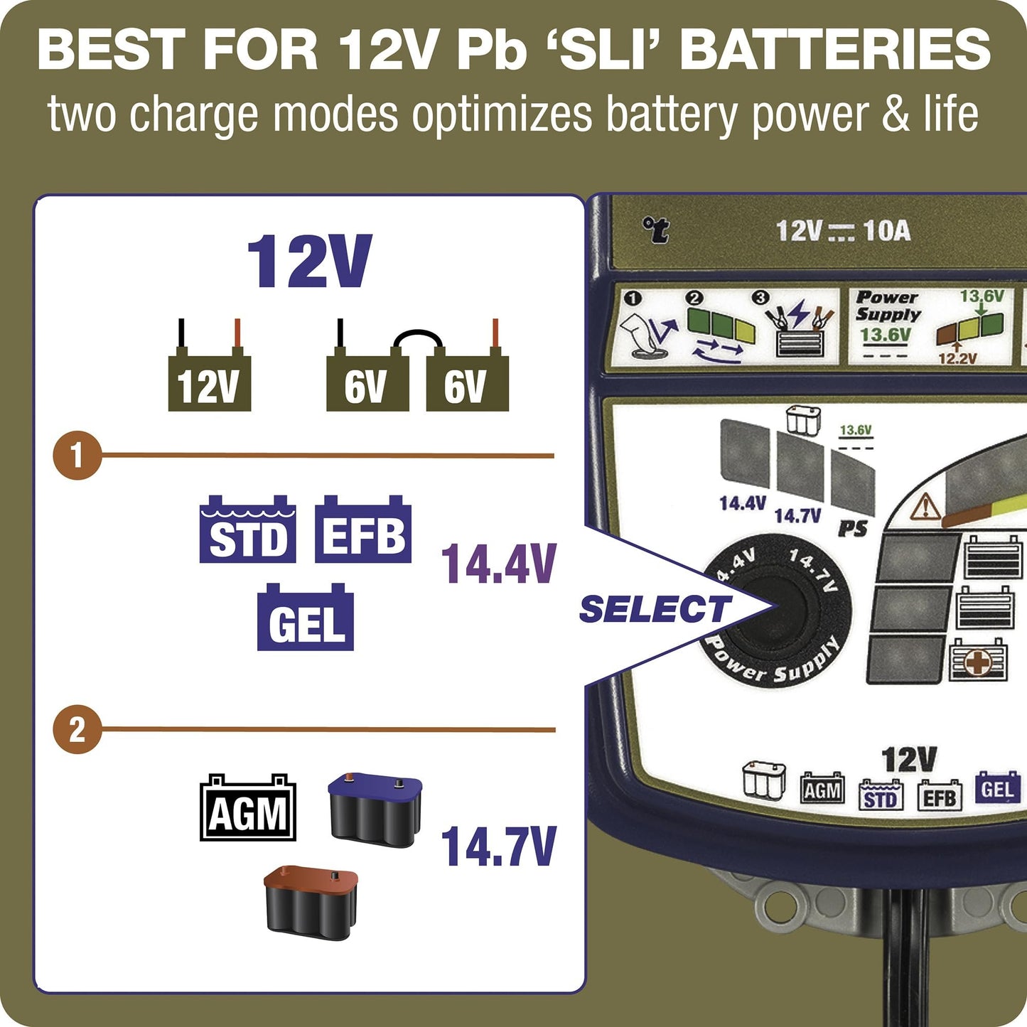 Optimate 7 Select - 12V 10A, High Performance Automotive Battery Charger & maintainer for premium AGM, Deep-Cycle Batteries (TM-251v3)