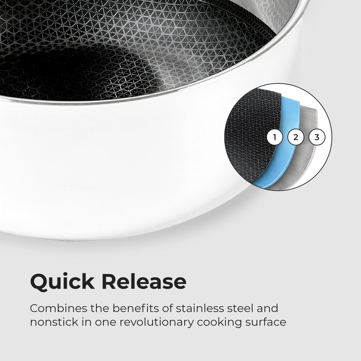 Black Cube Quick Release Cookware, Saucepan with Lid, 8-Inch/2.5 Quart