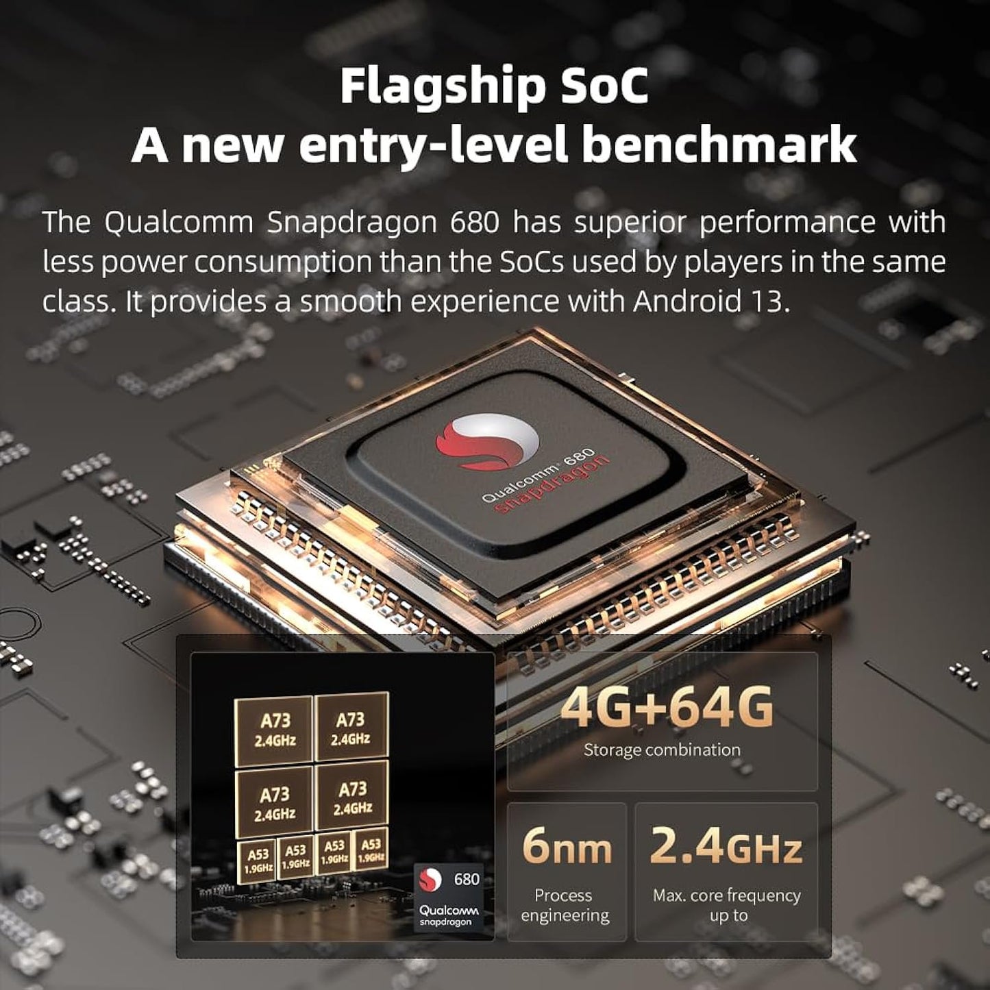 FiiO M21 Android 13 Portable Music Player MP3 Snapdragon 680 4* CS43198 DAC Chips Hi-Res Audio DSD Bluetooth LDAC
