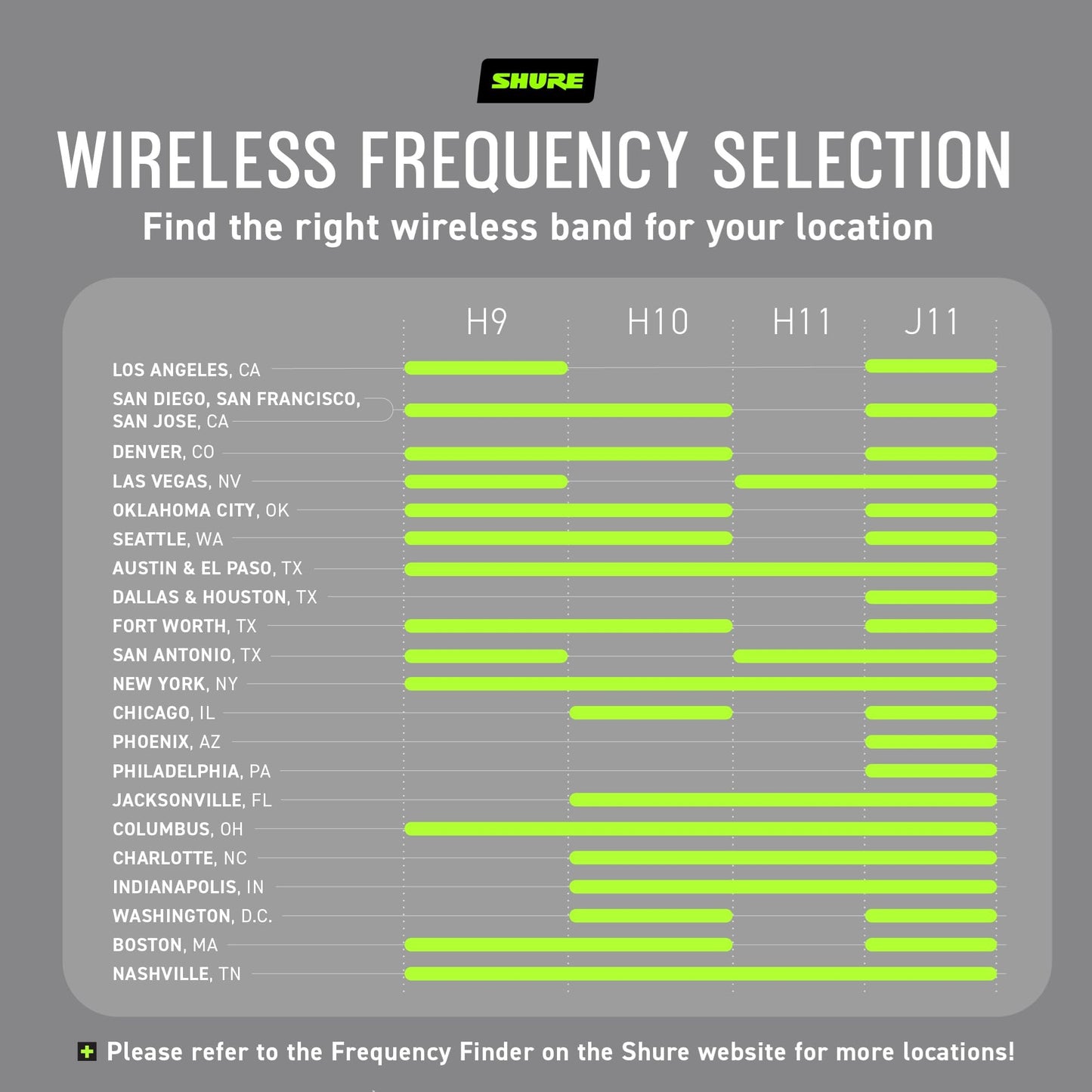 Shure Handheld Wireless Transmitter