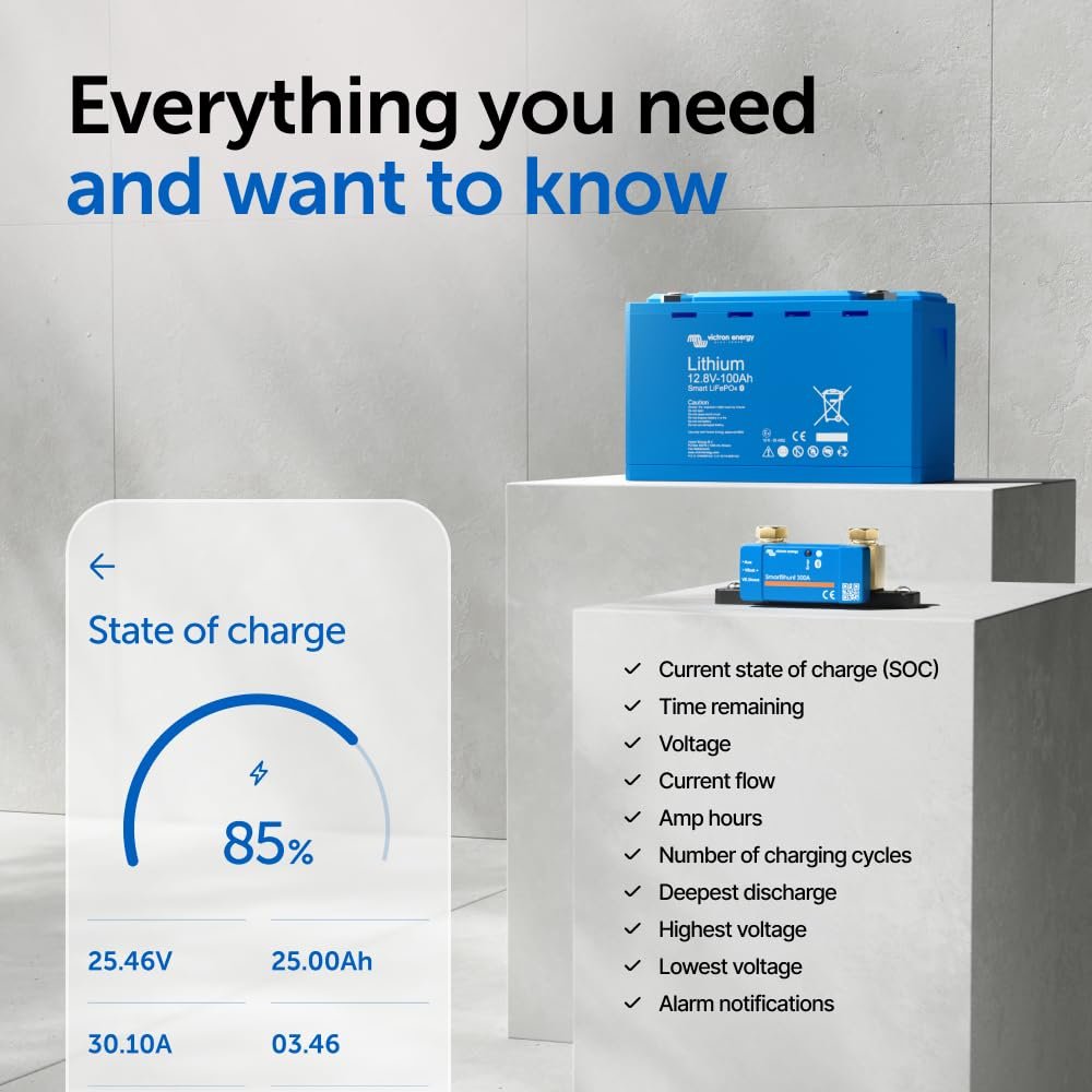Victron Energy SmartShunt IP65 Battery Monitor (Bluetooth)