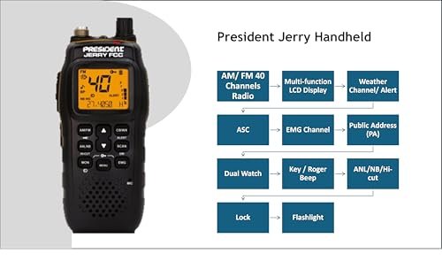 President Jerry FCC AM/FM Portable Radio with Vehicle Charging System - Perfect for The Road Warrior!