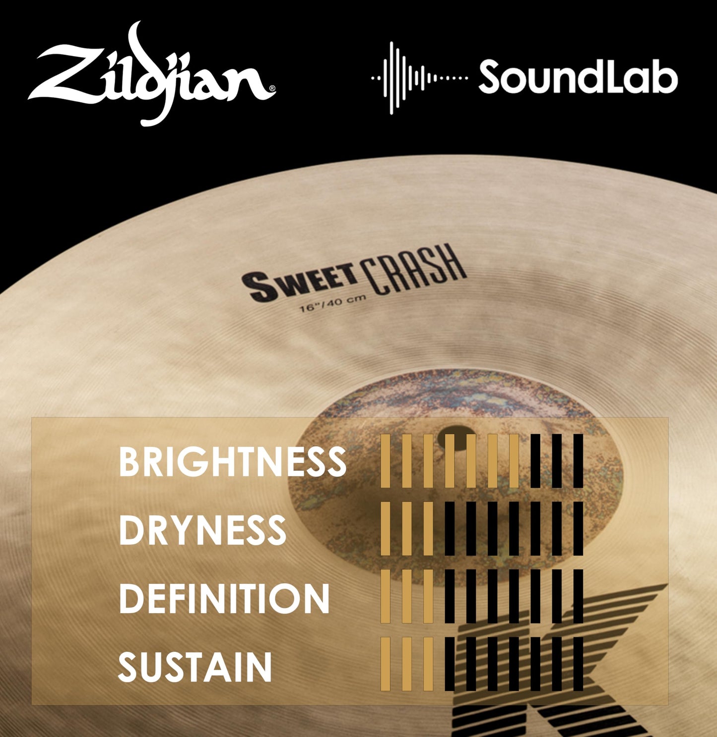 Zildjian Sweet Crash